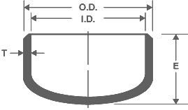 Cap A234 WPB Dimensions