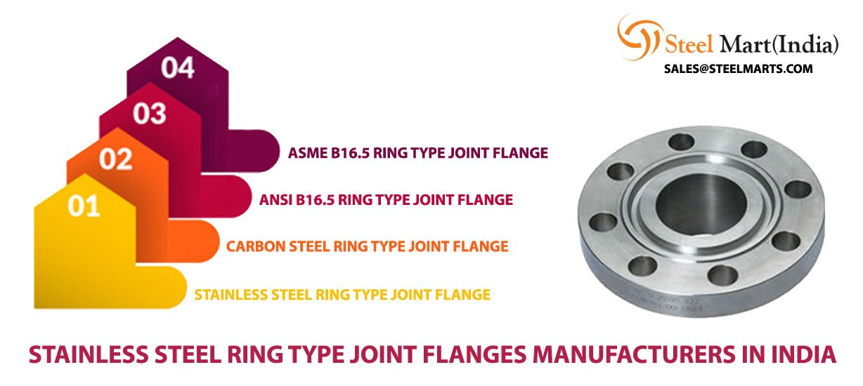 Stainless Steel RTJ Flanges Manufacturers in India